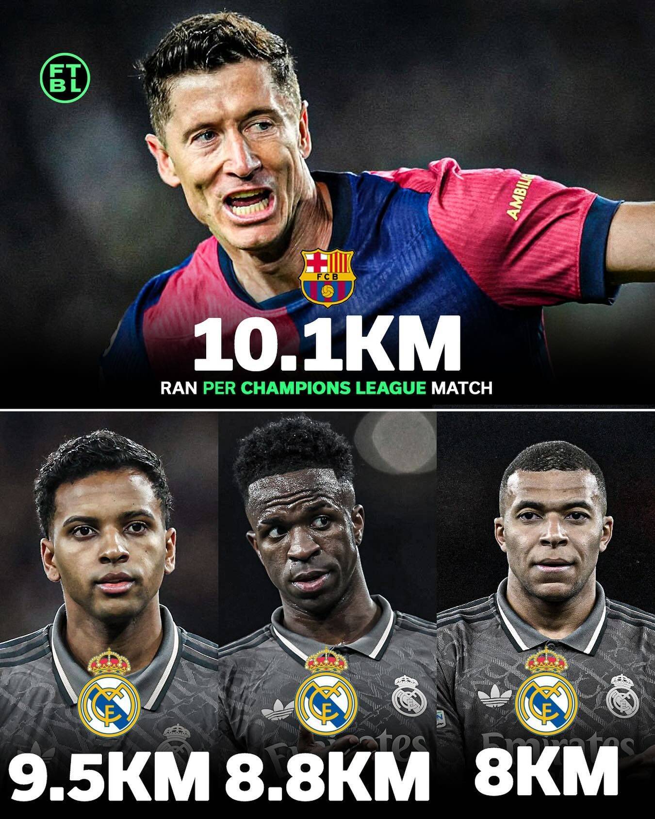 爱游戏体育-关于皇家马德里带队取胜！，莱万多夫斯基重要时刻出色防守热度持续攀升的信息