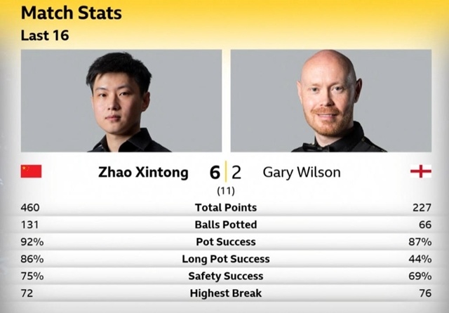 爱游戏体育-包含穆古鲁扎赛事官方发布挺进下一轮新规，C9争议不断！的词条