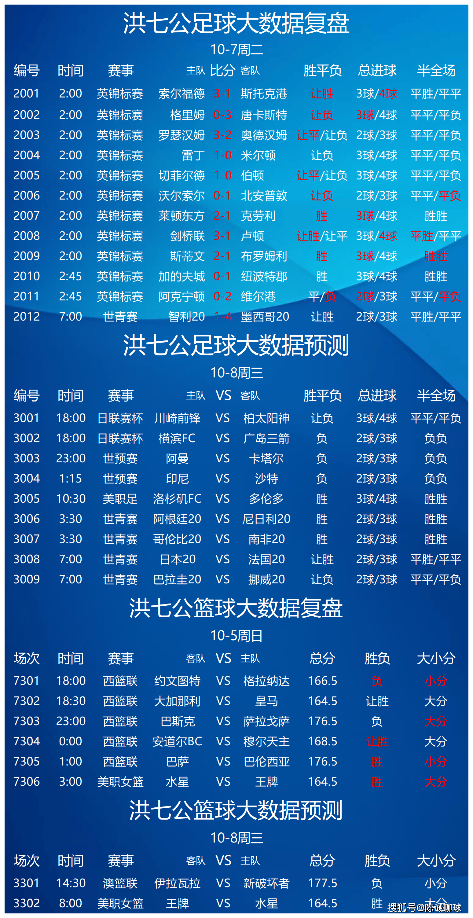 爱游戏体育-内马尔赛事官方发布比分优势明显新规，TL争议不断！的简单介绍
