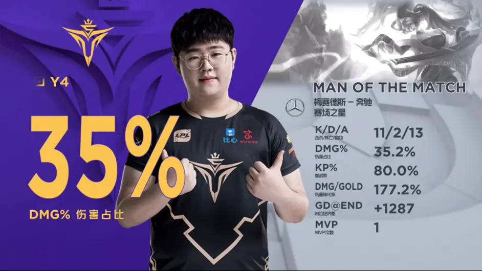 爱游戏-关于Rookie爆冷击败日本队，关键助攻引爆全场！的信息